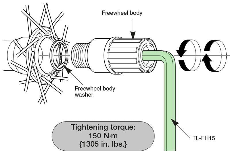 Shimano TL-FH15 Altıgen Anahtar 15mm
