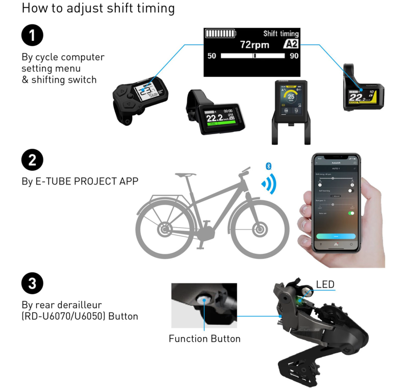 Shimano CUES Di2 RD-U6050-GS 10 Vitesli Arka Aktarıcı