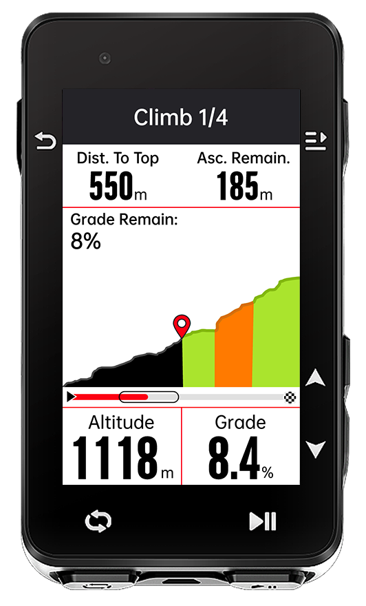 IgpSport IGS630S GPS Yol Bilgisayarı