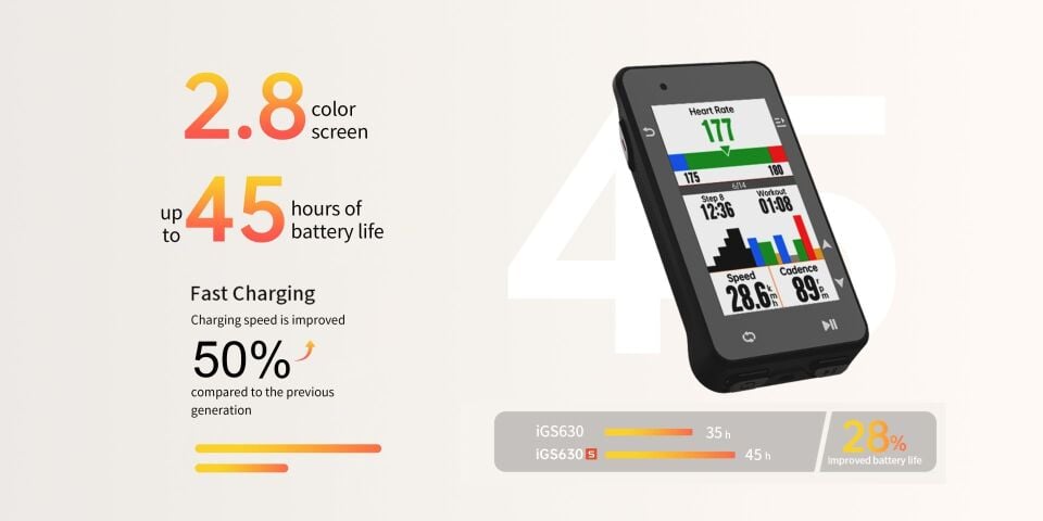 IgpSport IGS630S GPS Yol Bilgisayarı