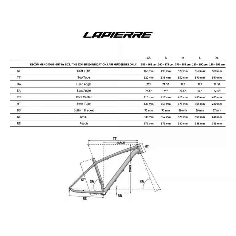 Lapierre Pulsium 5.0 Di2 | 24 Vites | Metalik Yeşil/Antrasit